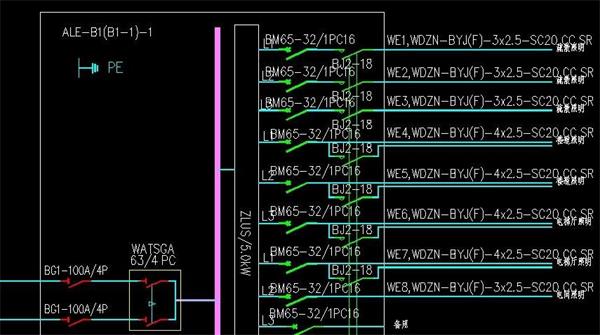 配電箱接線電路圖