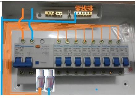 家用配電箱