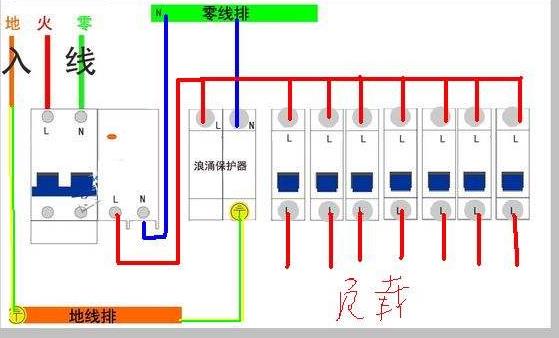 配電箱接線圖