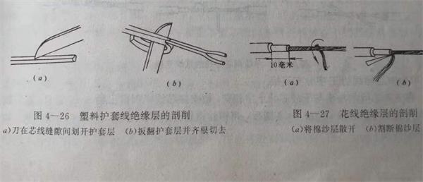 導(dǎo)線連接和絕緣方法