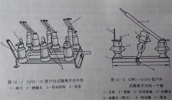 高壓開關(guān)柜安裝.jpg