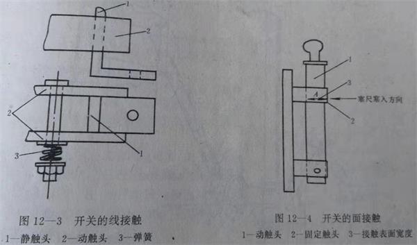 高壓開關(guān)柜安裝步驟.jpg