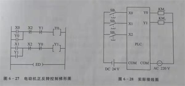 plc控制梯形圖設(shè)計.jpg