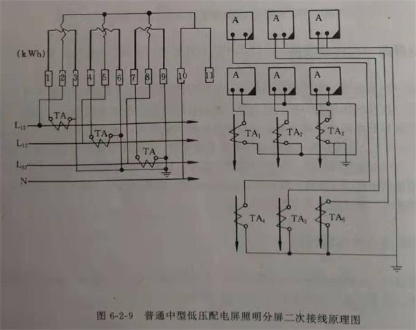 照明配電箱的二次接線線路.jpg