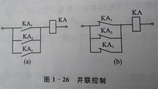 電氣控制與plc并聯(lián)控制.jpg