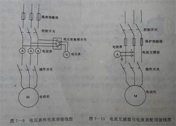 配電箱電壓電流表接線圖